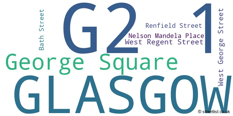 A word cloud for the G2 1 postcode
